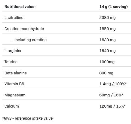 Big Pump Pre-Workout-Formel – 420 Gramm