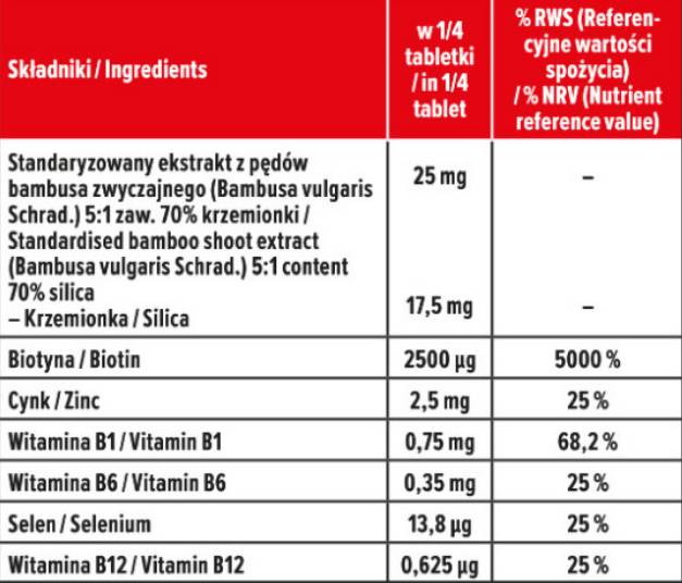 Biotin 10000 mcg – 100 Tabletten