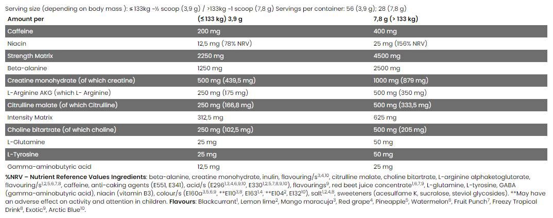 Black Line/Scatterbrain/Superkonzentriertes Pre-Workout – 222 Gramm