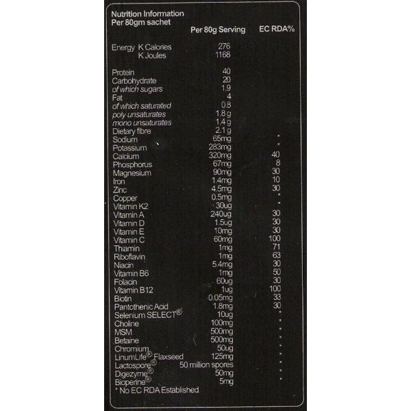 Blood Sugar Essentials/90 Kapseln