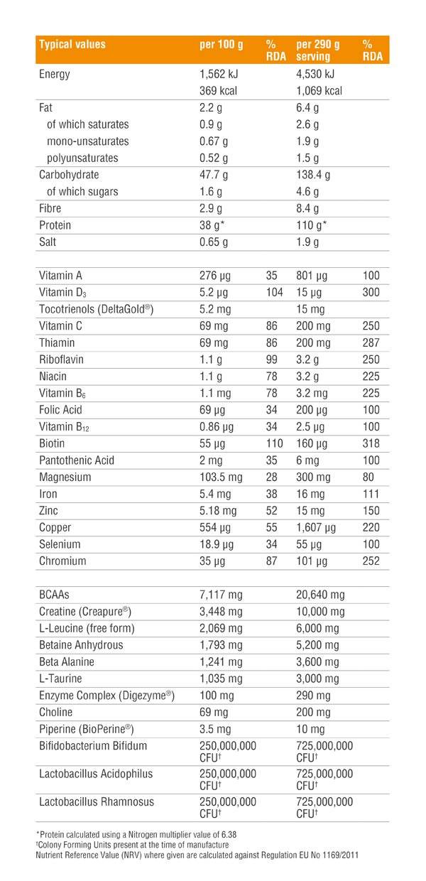 Boswellia 400 mg./100 Kapseln