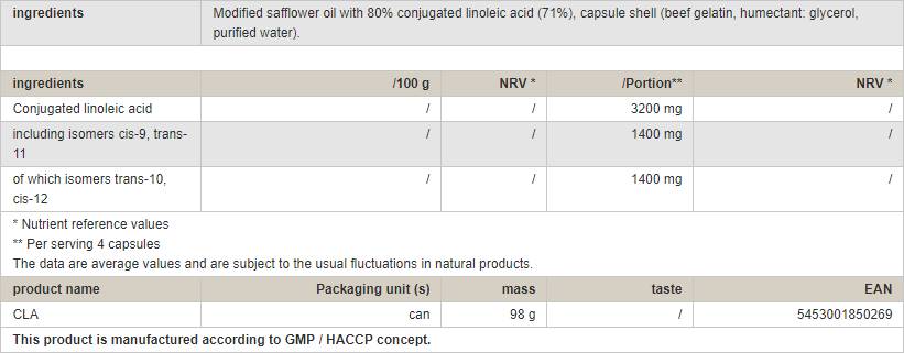 CLA – 70 Kapseln