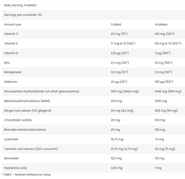 CORE Flex | Gelenkformel – 120 Tabletten