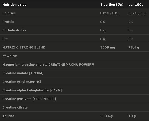 CREATINE XPLODE – 500 Gramm