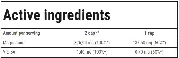 Carbo Gain 100 % komplexe Kohlenhydrate .908
