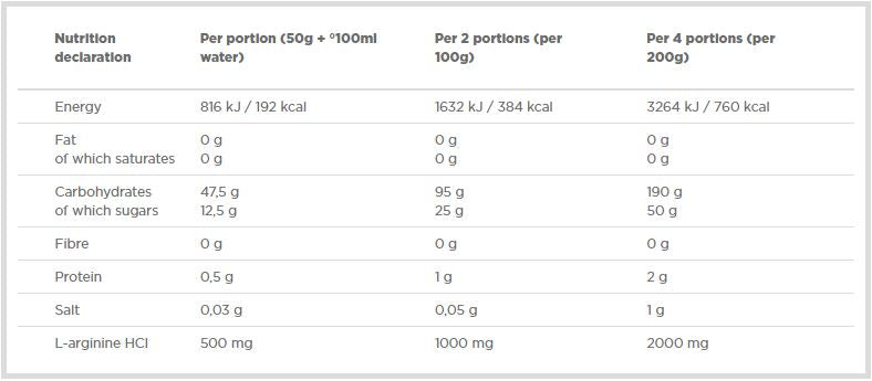 Carbo NOX – 1000 Gramm