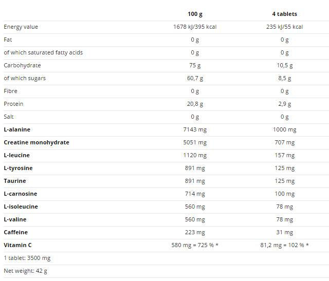 Carbonex - 12 Tabletten