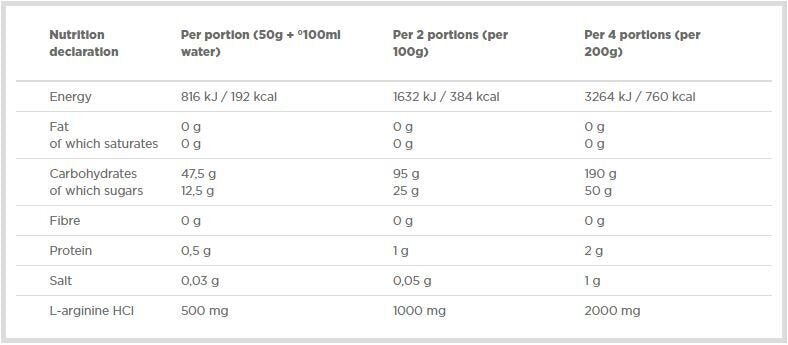 Carbonox 1000gr. 2,2 Pfund. OLYMP
