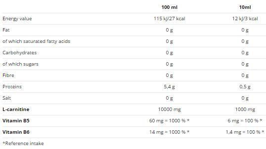 Carnitin 100.000 - 1000 ml