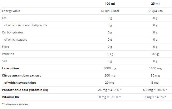 Carnitin 1500 + Synephrin 20 x 25 ml
