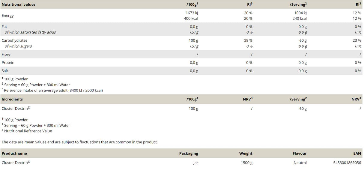 Cluster-Dextrin – 1500 Gramm