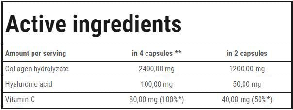 Collagen 4 Runners – 90 Kapseln