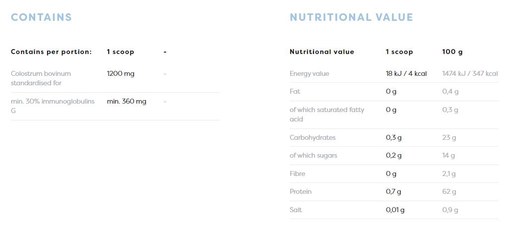 Kolostrumpulver 1200 mg – 100 Gramm