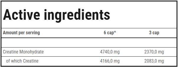 Kreatin mikronisiert 200 Mesh | Hochwertige Kreatin-Monohydrat-Kapseln – 120 Kapseln