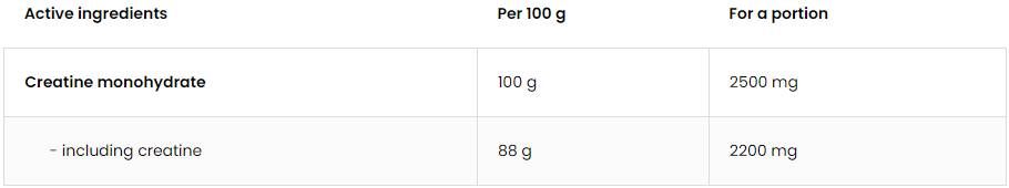 Kreatin-Monohydrat-Pulver – 300 Gramm