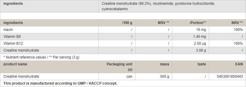 Kreatin-Monohydrat-Pulver – 500 Gramm