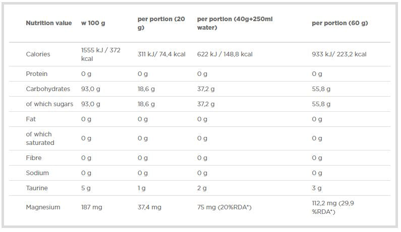 DEXTREX-Saft – 1000 Gramm