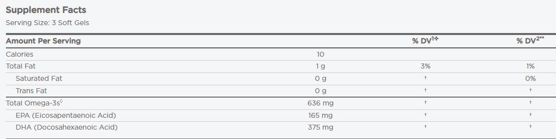 DHA Junior Xtra | 165 mg EPA und 375 mg DHA – 90 Gelkapseln
