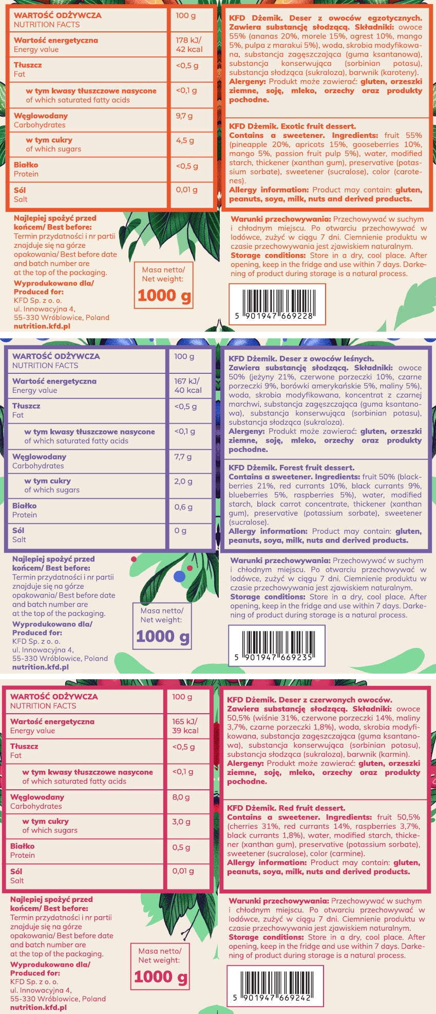 Dzemik – kalorienarmer Aufstrich – 1