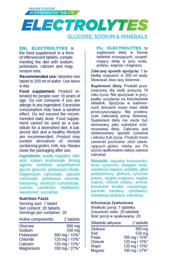 Elektrolyte Brausetabletten – 20 lösliche Tabletten