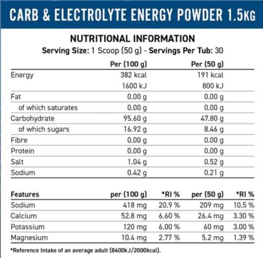 Ausdauerenergie | Velocity Fuel Energy – 1500 Gramm