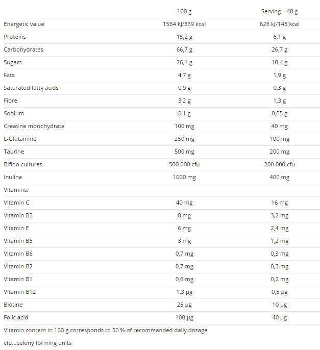Enduro Gainer – 520 Gramm