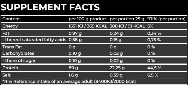 Epic Juice Clear Whey – 875 Gramm