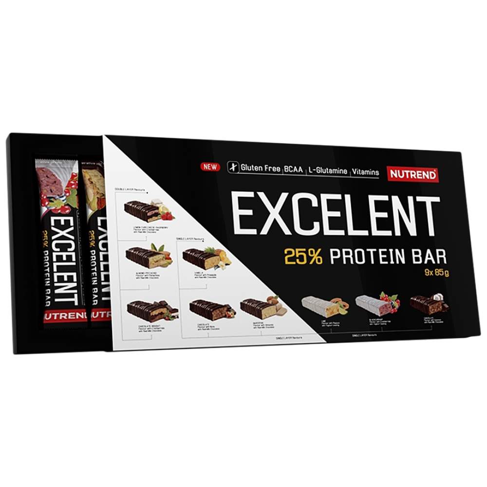Ausgezeichnetes Proteinriegel-Set 85g 9 x 85 Gramm