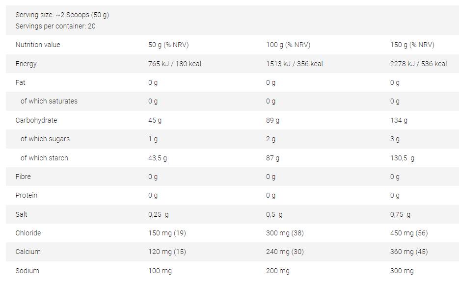 Vitarade EL | Elektrolyt-Energiegetränk mit <tc>VITARGO</tc>® - 1000 Gramm