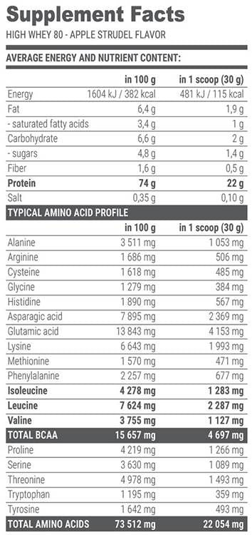 Free Form BCAA FLÜSSIGKEIT 80000 mg – 1000 ml