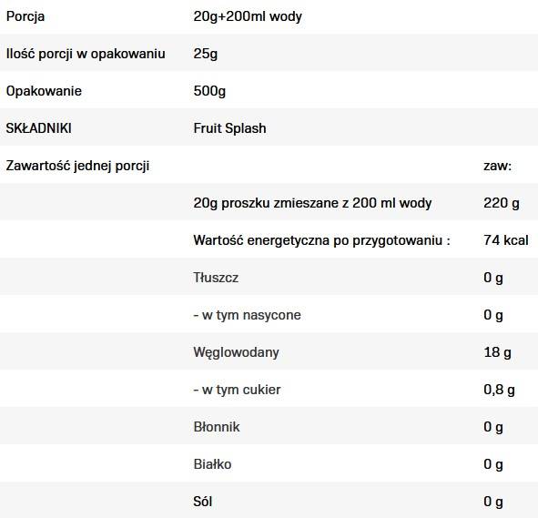 Obstspritzer 500 Gramm