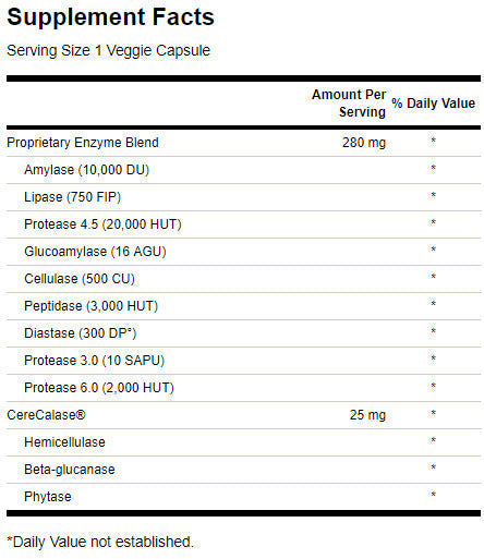 Vollspektrum N-Zimes 305 mg – 90 Kapseln