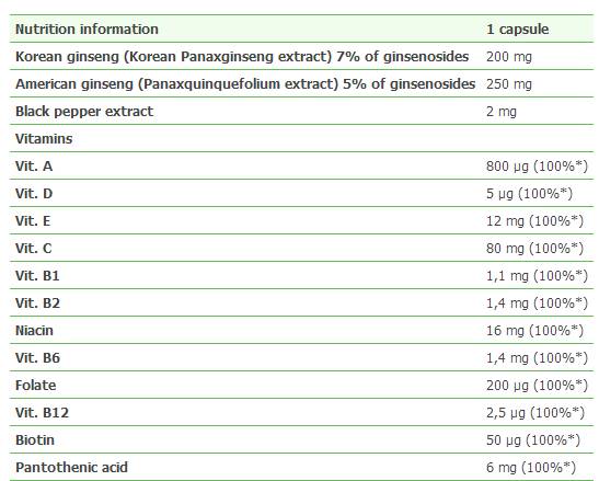 Ginseng Vita Complex – 30 Kapseln