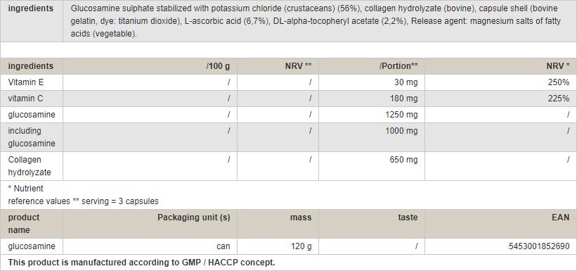 Glucosamin-Kapseln – 120 Kapseln