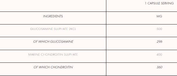 Glucosamin und Chondroitin – 90 Tabletten