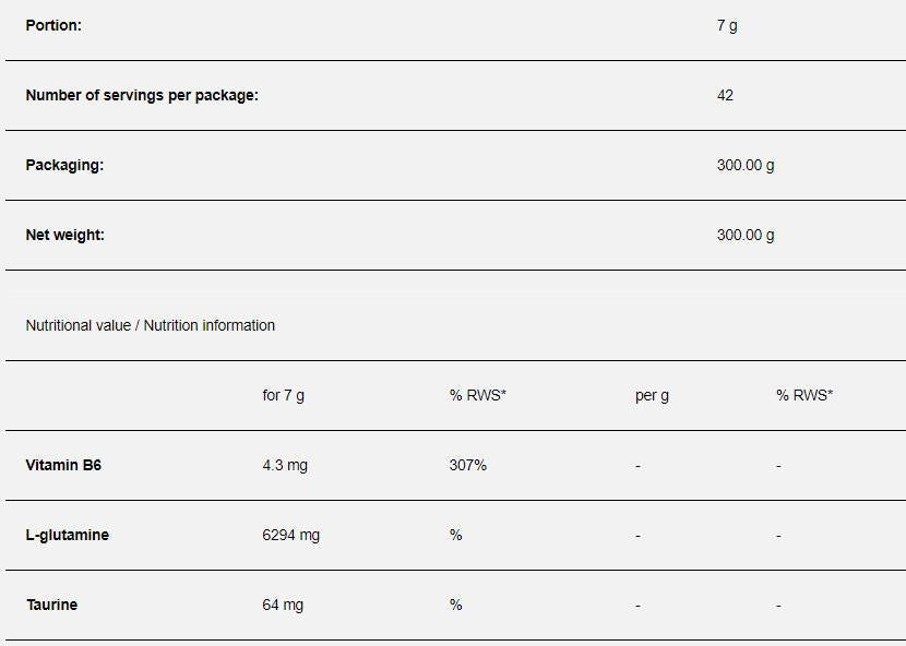 Glutamin Max – 300 Gramm