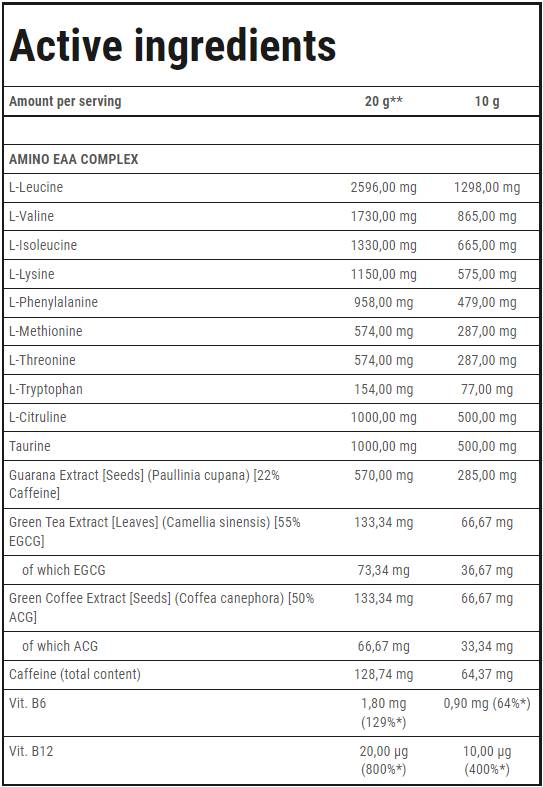 Gold Core Amino EAA | Essentielle Aminosäuren – 300 Gramm