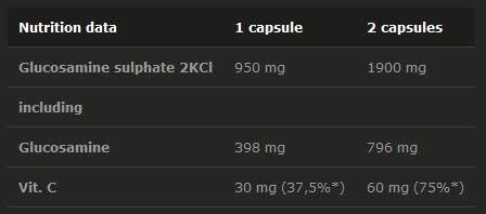 Gold Glucosamin 1000 - 120 Kapseln