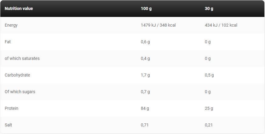 Gold Iso Whey | Molkenproteinisolat – 908 Gramm