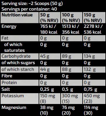 Goldlinie/Gold <tc>VITARGO</tc> Carboloader - 3000 Gramm