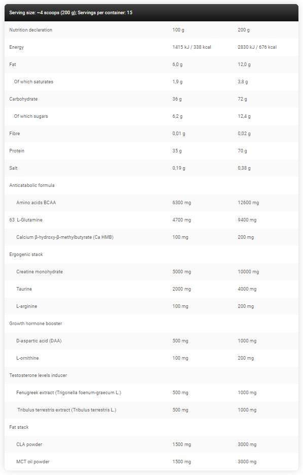 Goldlinie/Lean Mass – 3000 Gramm