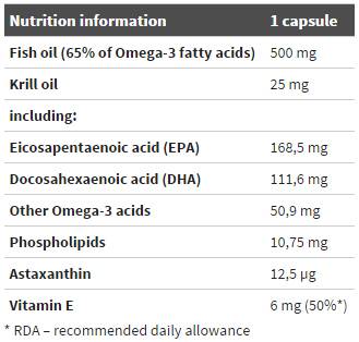 Gold Omega 3 65 % + Krillöl 60 Kapseln