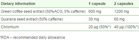 Grüner Kaffee – 30 Kapseln