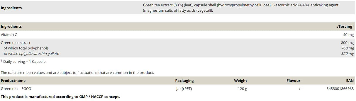 Grüner Tee – EGCG – 120 Kapseln