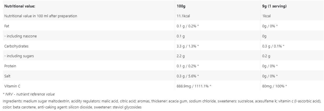 F ** King Leckeres Getränk | 0 Kalorien - 9 Gramm