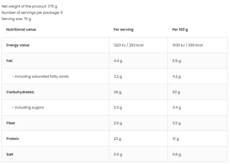 Proteinreiche Kekse | Backmischung 375 Gramm