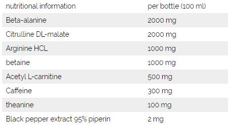 I am F#CKED UP Headshot – 100 ml
