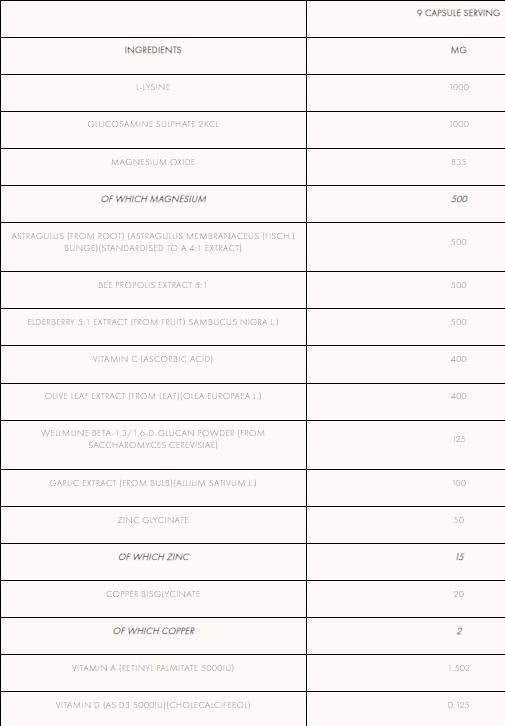 ImmunoPro+ | mit Astragalus und Holunder 270 Kapseln