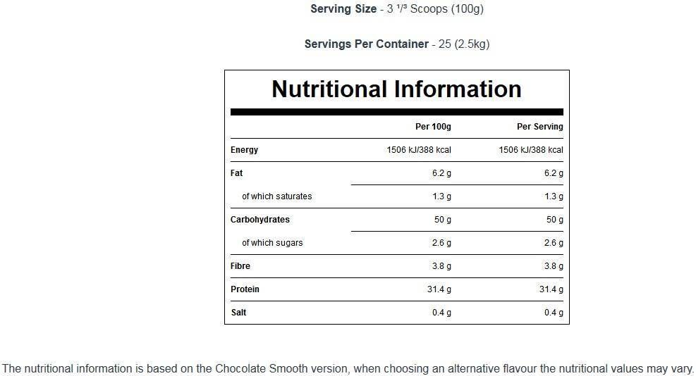 Impact Weight Gainer-Mischung – 1000 Gramm