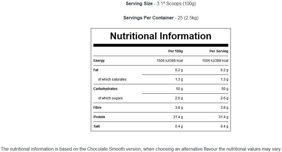 Impact Weight Gainer-Mischung – 2500 Gramm